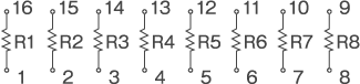 RFCN-1A / RFCN-1D